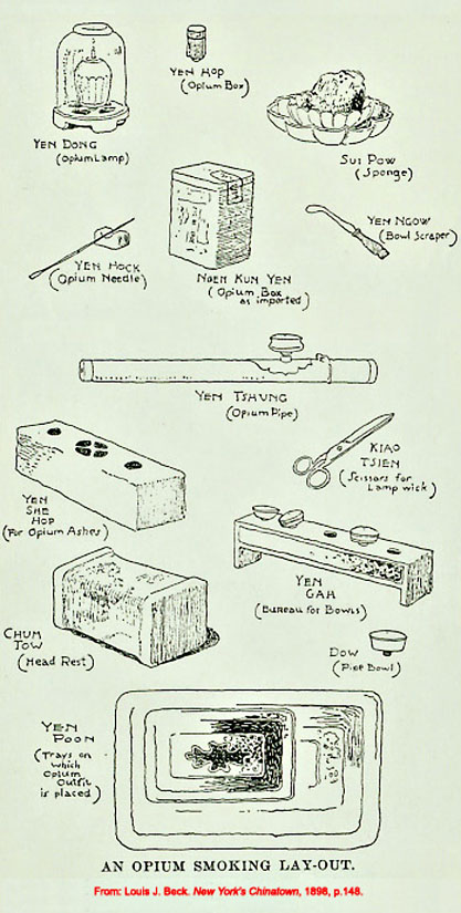 Opium_tools_Beck_web.jpg